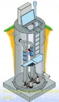 海量精選高清圖片庫(kù) 探索無(wú)錫玻璃鋼一體化預(yù)制泵站與玻璃鋼化糞池
